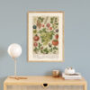 Beerenobst - Owoce jagodowe – plakat vintage we wnętrzu