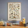 bibliografika-plakat-vintage-grzyby-champignons-02 Champignons - Grzyby – plakat vintage we wnętrzu