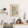 Poissons - Ryby – plakat vintage we wnętrzu